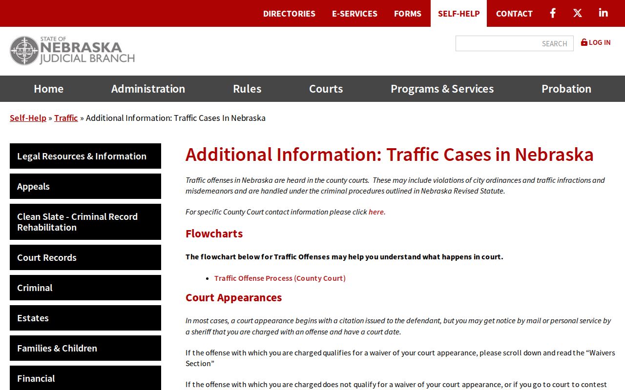 Franklin County traffic court reference showing Nebraska waiver and appearance guidance